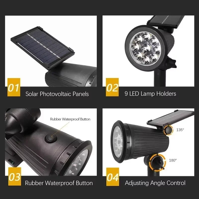 LumoGuard Solar Wall Light – Motion Sensor Outdoor Lighting
