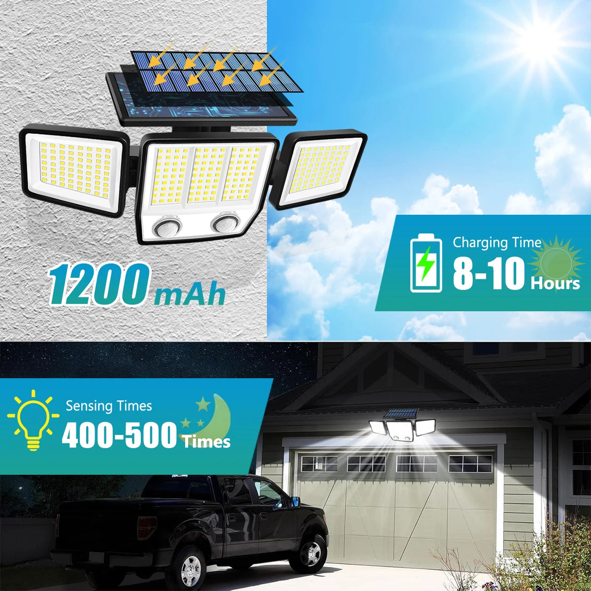 Solar Light With Dual PIR Motion Detector 3 Lighting