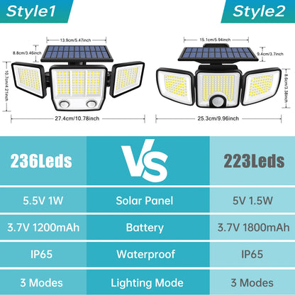 Solar Light With Dual PIR Motion Detector 3 Lighting