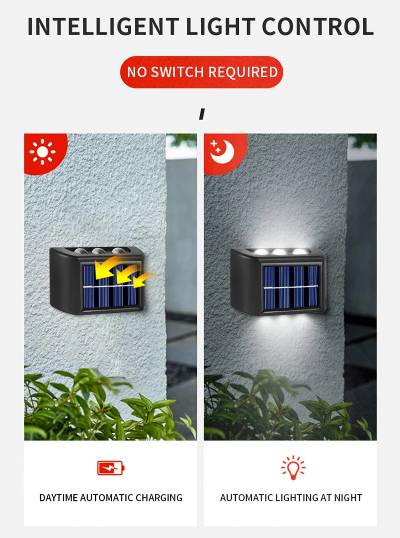 EcoSolar Wall Light